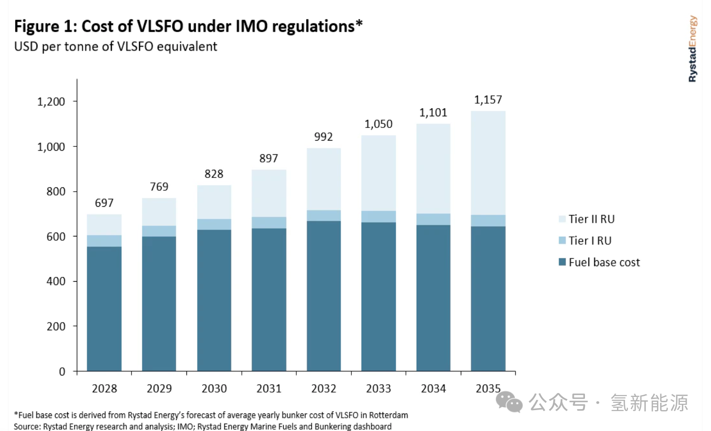 145bfa3ec0df262f322cbbad0b12a78b